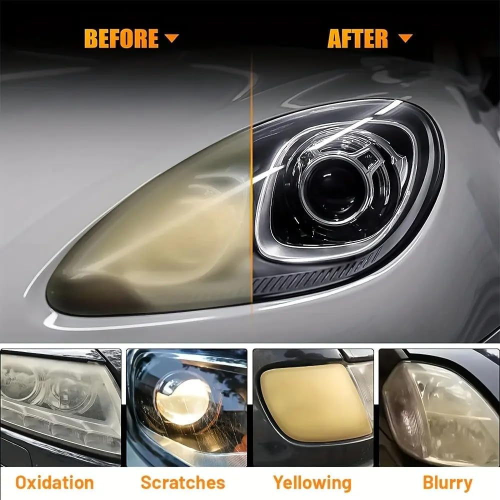 Automotive Headlight Restoration Kit - 6.76 Fl Oz | Oxidized and Yellowed Automotive Headlamps, Blurring Enhanced Crystalline Coating Refurbisher