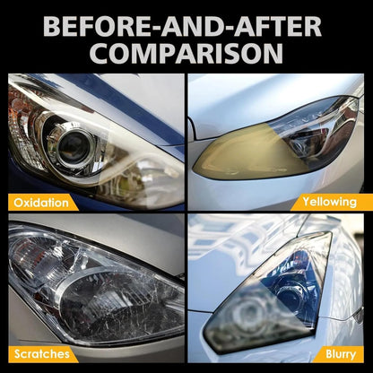Automotive Headlight Restoration Kit - 6.76 Fl Oz | Oxidized and Yellowed Automotive Headlamps, Blurring Enhanced Crystalline Coating Refurbisher