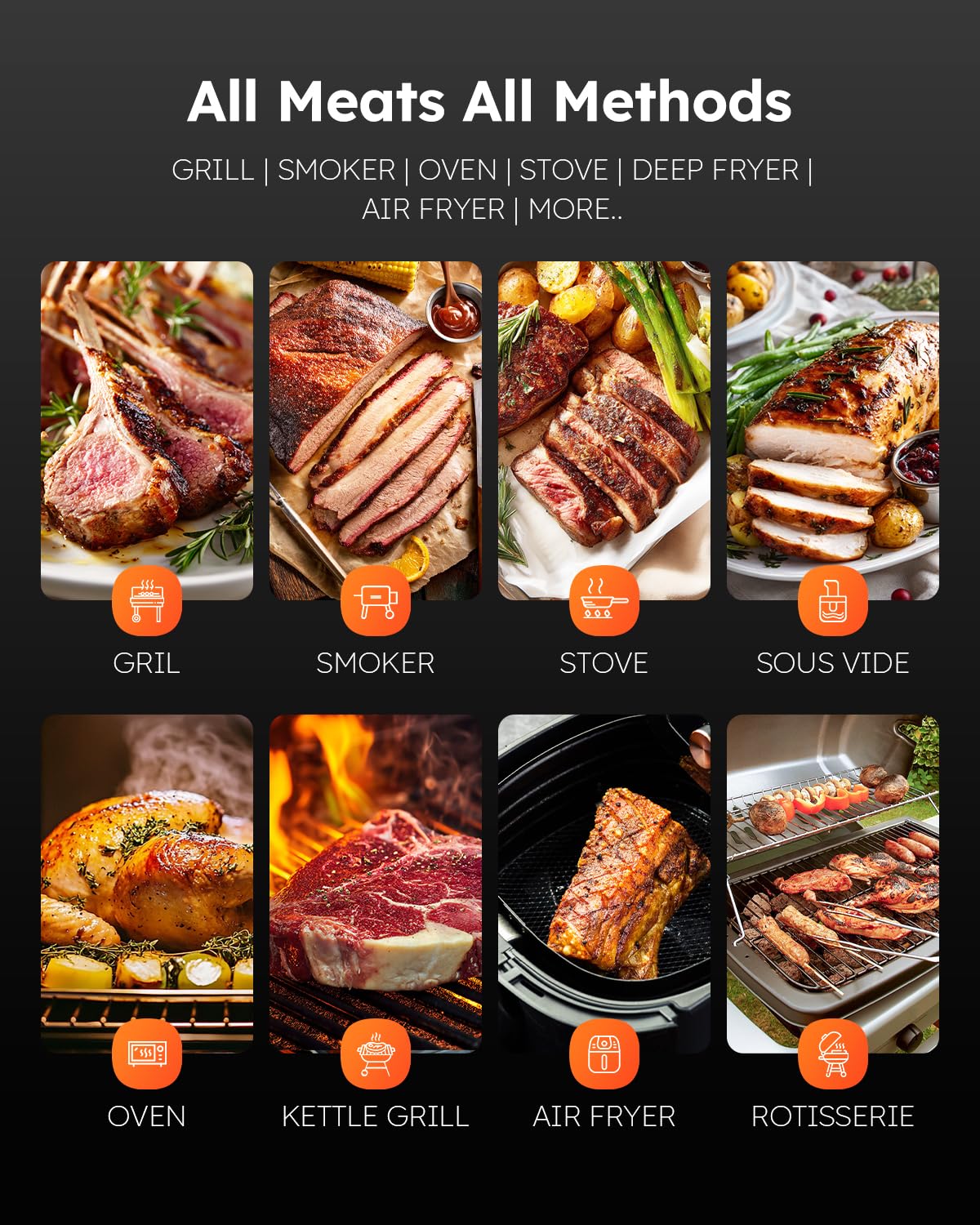 Meat Thermometer Digital, 1-2 Sec Instant Read, Food, Cooking, Grill | Bright Backlit Display, Waterproof for Air Fryer, Smoker, Candy, Kitchen Gadgets, BBQ Essentials, Gift for Men Husband, Red