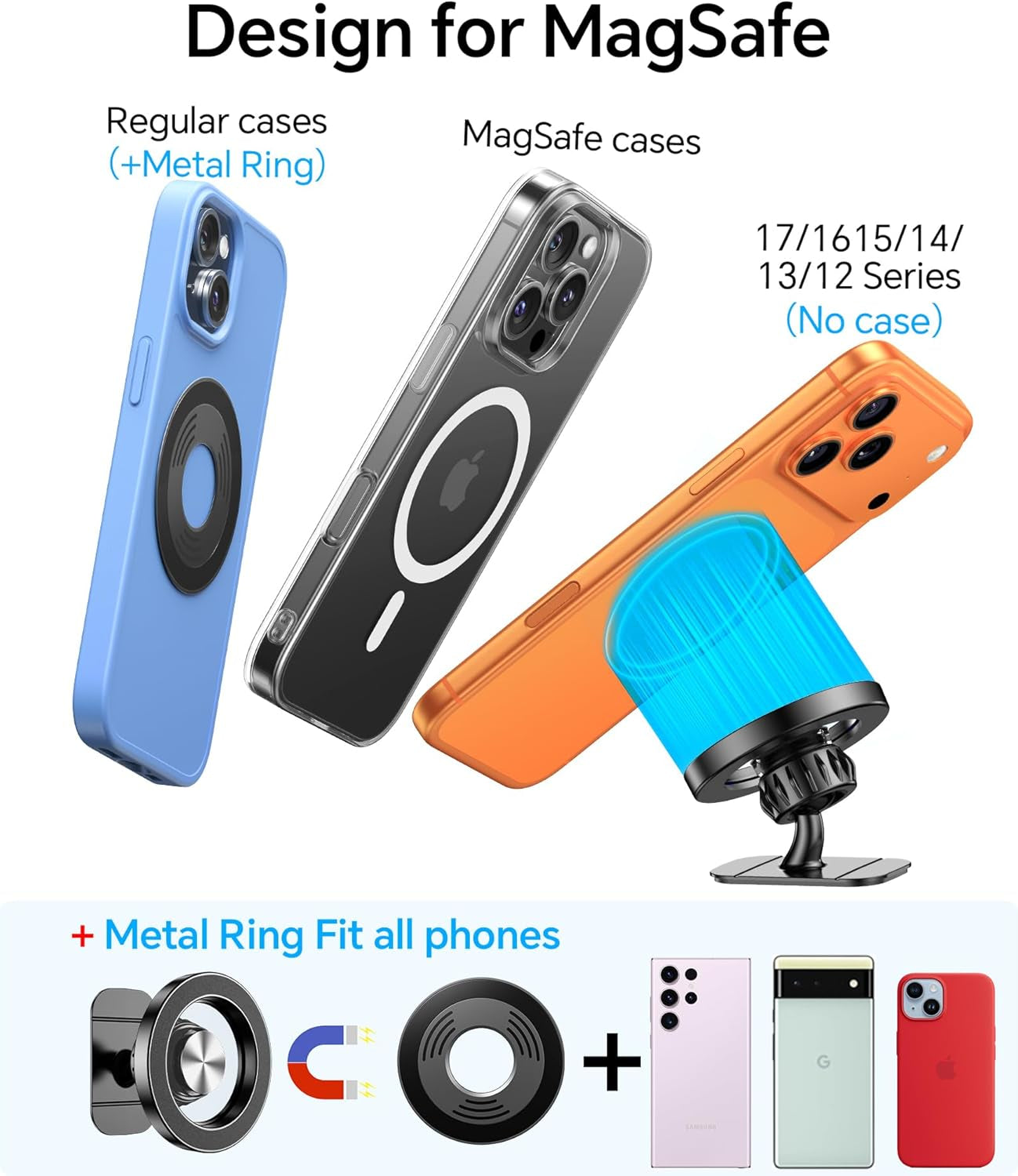 For Magsafe Car Mount【Strong Magnets】Magnetic Phone Holder for Car Phone Holder Mount Dash Mounted Holders Phone Holders for Your Car Accessories for Women Men for Iphone 17 Pro Max 16 15 14
